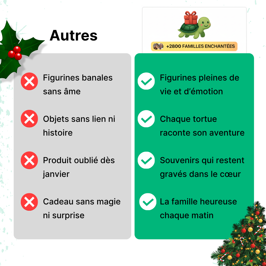  Calendrier De l’Avent: Les 24 Tortues de Noël – Édition Magique